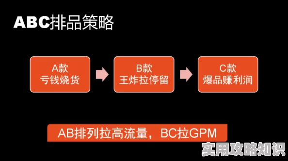 震惊！AAA和AAAAABB哪个更值得买？业内人士道出惊人真相，购前必看！