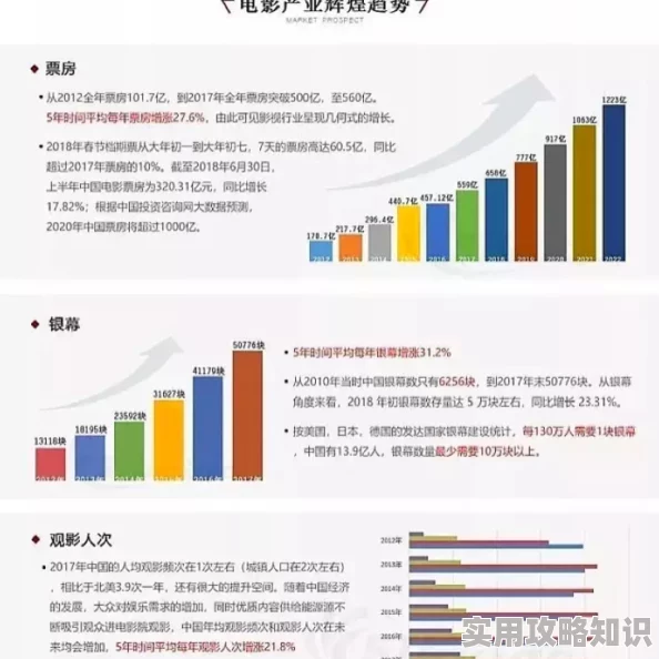 757午夜视频国产精品：最新热门影片引发观众热议，影视行业新趋势逐渐显现，网友纷纷分享观看体验与感受