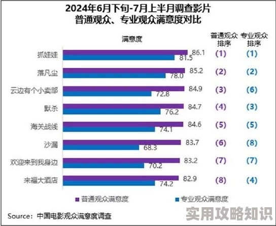 757午夜视频国产精品：最新热门影片引发观众热议，影视行业新趋势逐渐显现，网友纷纷分享观看体验与感受