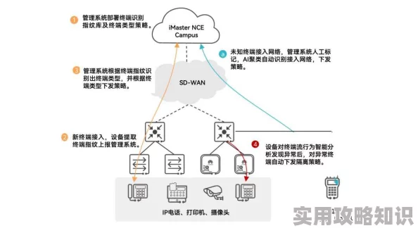 lutubuntu最佳线路检测2：全新功能上线，提升网络性能与稳定性，助力用户更好地管理连接质量