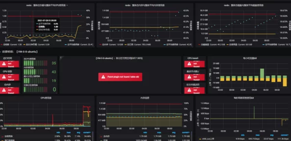 lutubuntu最佳线路检测2：全新功能上线，提升网络性能与稳定性，助力用户更好地管理连接质量