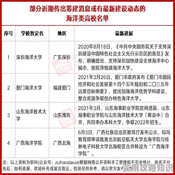 《佩蒂特的小岛》游戏特色内容及2024年发售新消息全面介绍