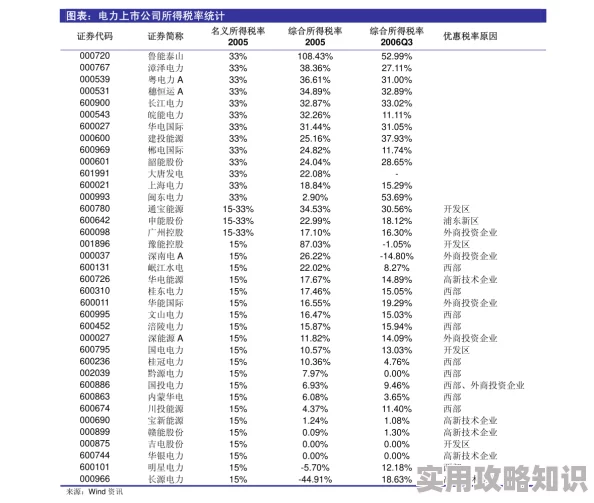 人与畜禽corporation 的教育改革：震惊！数千万学生被迫接受“动物教育”引发全国热议！