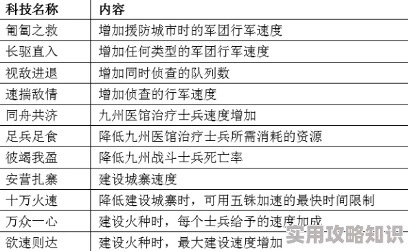 三角洲行动重大爆料：塞伊德攻打策略与配置深度解析