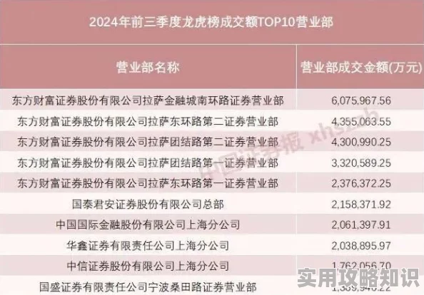 亚洲三级久久资源更新至2024年10月并新增高清专区