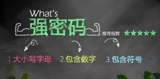 poyn69昵称疑似用户生日用户常用密码可能包含数字和字母组合