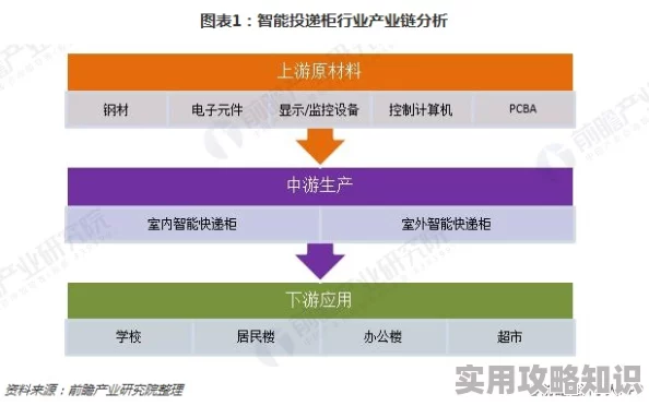 欧亚尺码专线B1B12025潮流速递智享便捷跨境购