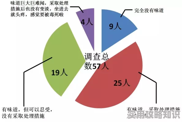 欧美人与动人物牲交2025最新数据显示此类行为在部分地区有所上升引发社会关注